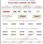 thailand lottery today result